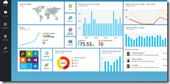 Microsoft-Azure-Management-Portal-620x300